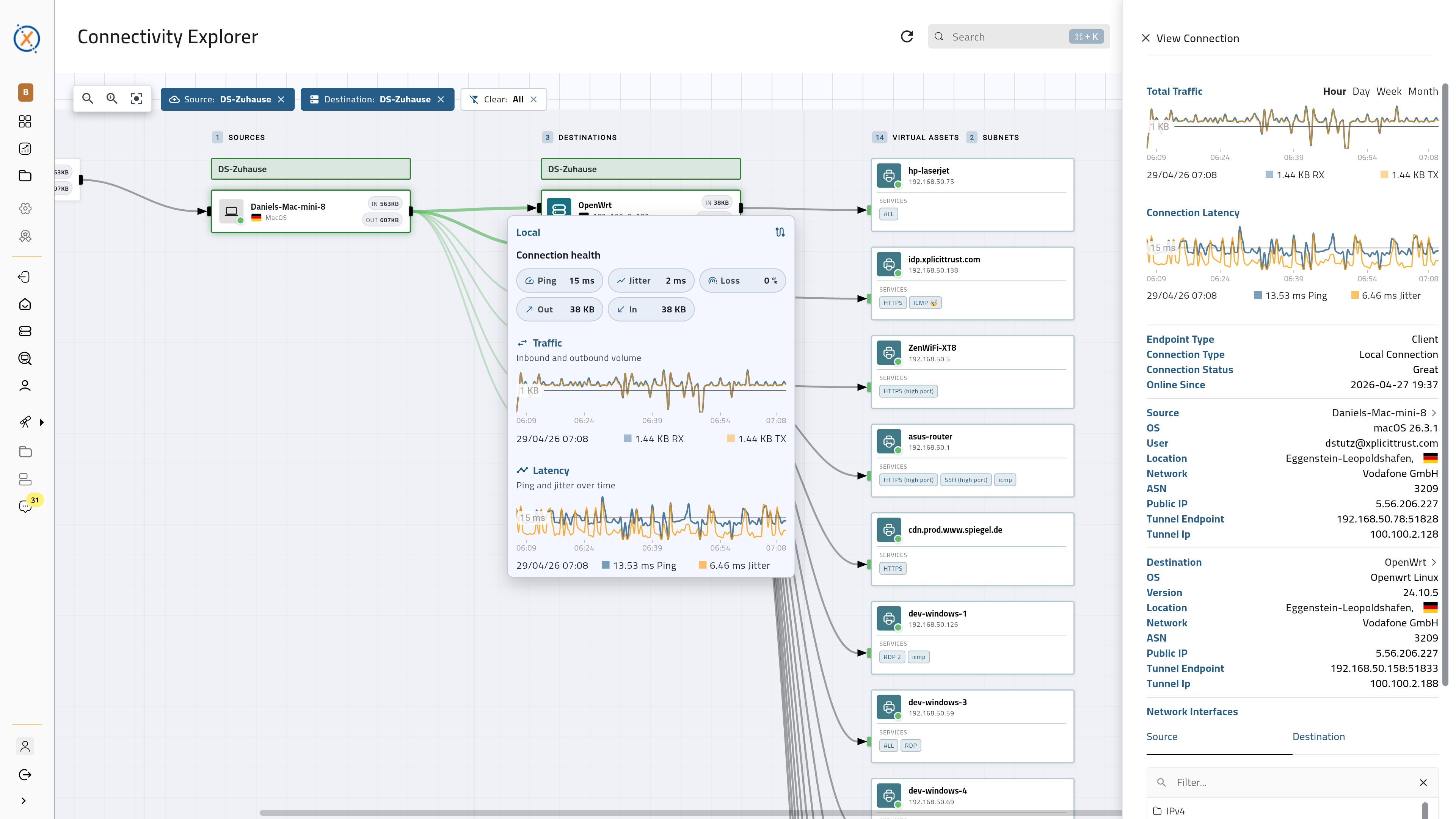 XplicitTrust connection explorer: RTT, jitter, packet loss, and traffic per tunnel, alongside host CPU and memory usage.