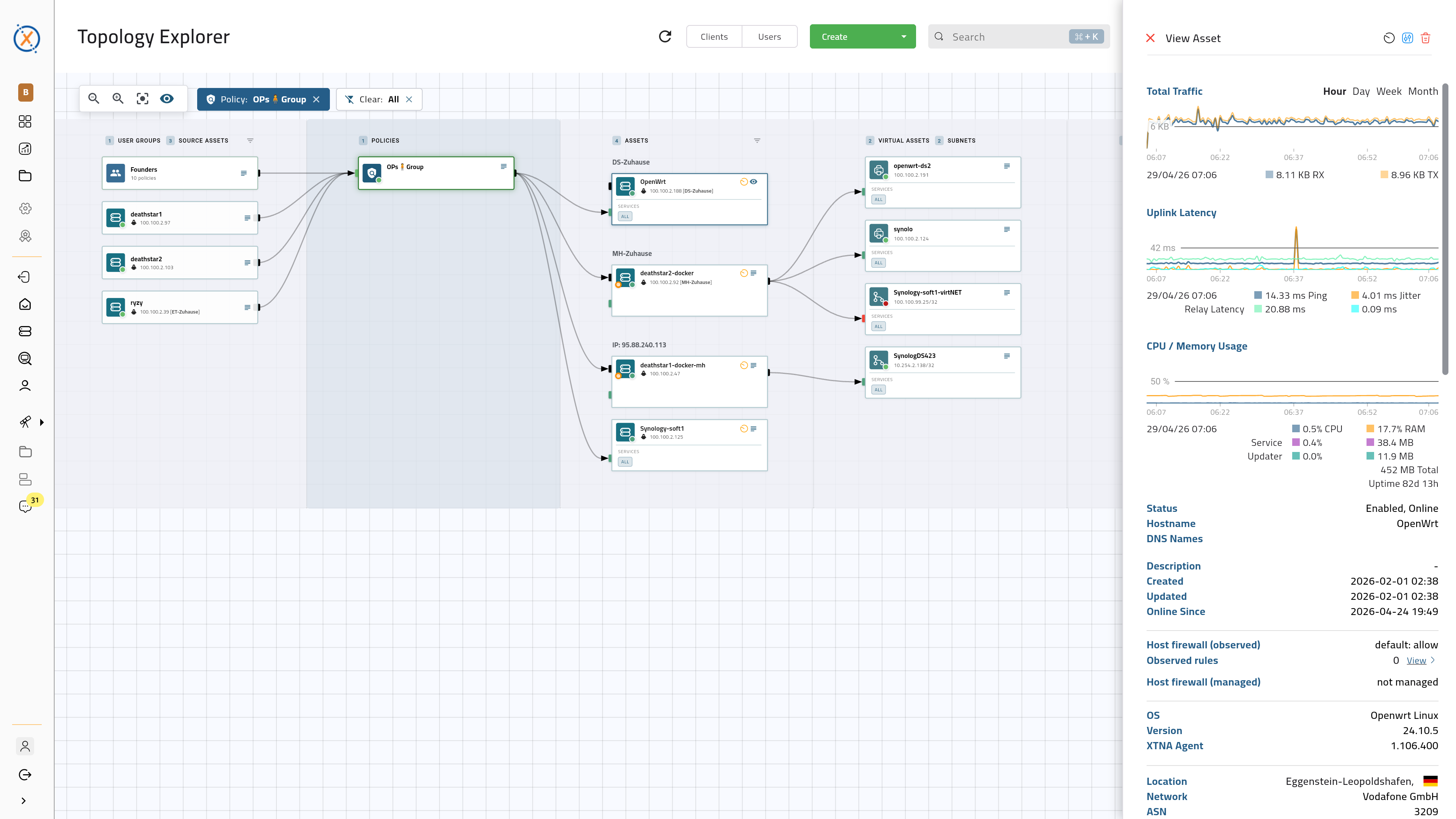 XplicitTrust topology explorer: live map of users, devices, gateways, and the policy-driven connections between them.